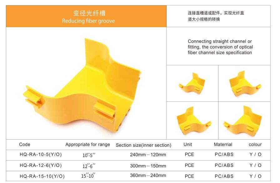Reduced fiber slot